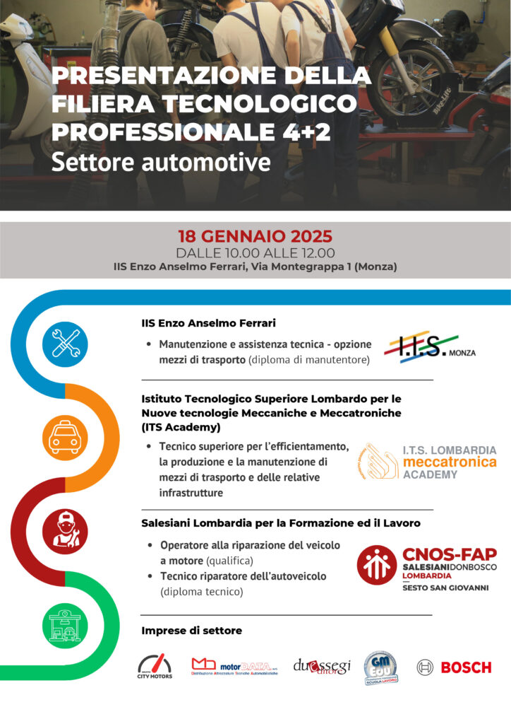 presentazione filiera tecnico professionale 4+2